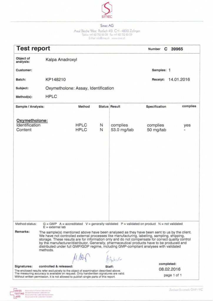 anadroxyl lab test report