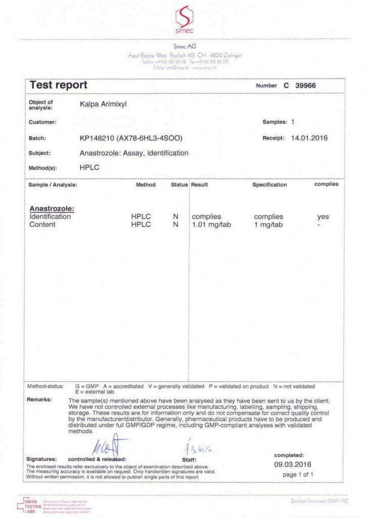 arimixyl lab test report