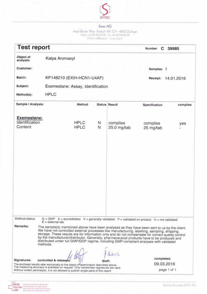 aromaxyl lab test report