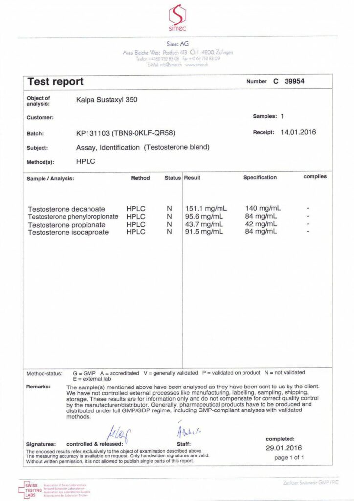sustaxyl 350 lab test report