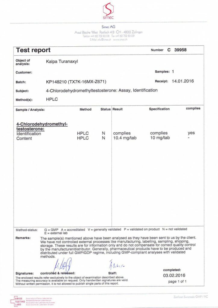 turanaxyl lab test report